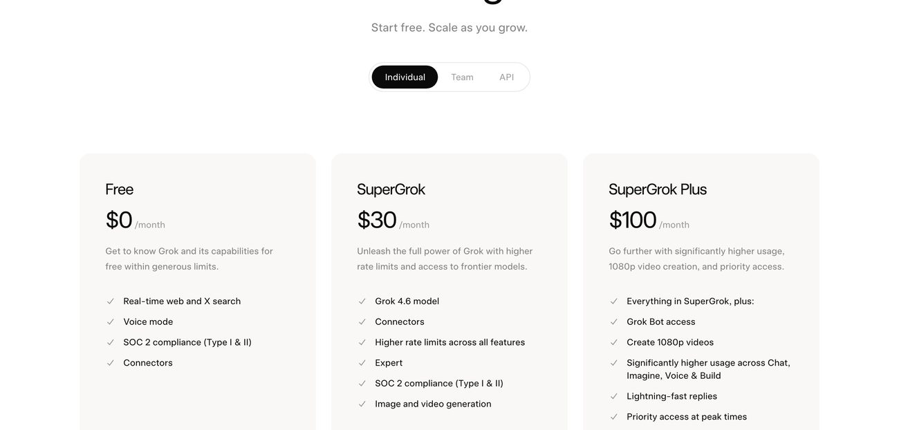 xAI pricing page showing three tiers: Free at $0 a month, SuperGrok at $30 a month, and SuperGrok Plus at $100 a month, with Grok Bot access listed as a SuperGrok Plus feature.